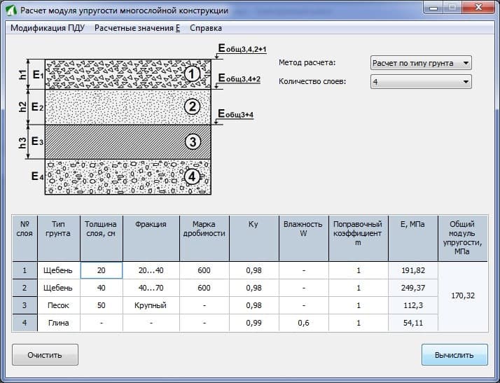 Интерфейс программного комплекса ПДУ-Грунт для обработки результатов испытаний грунтов — ТОО "VoltEra"